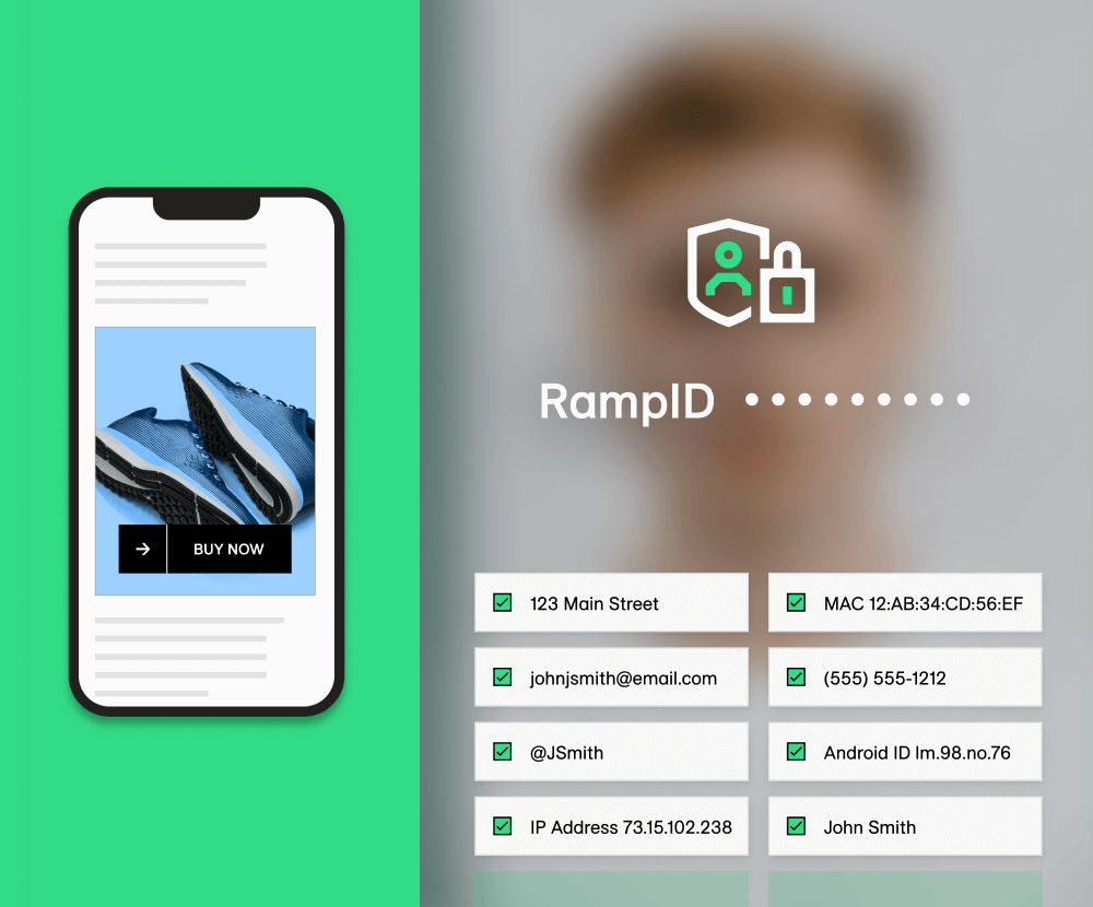 The Power of Connectivity: How LiveRamp Builds Bridges to Better Customer Experiences