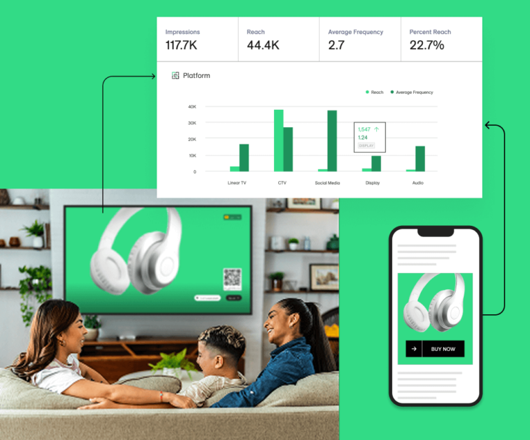 Cross-Media Intelligence: The Game Changer Marketers Have Been Waiting For